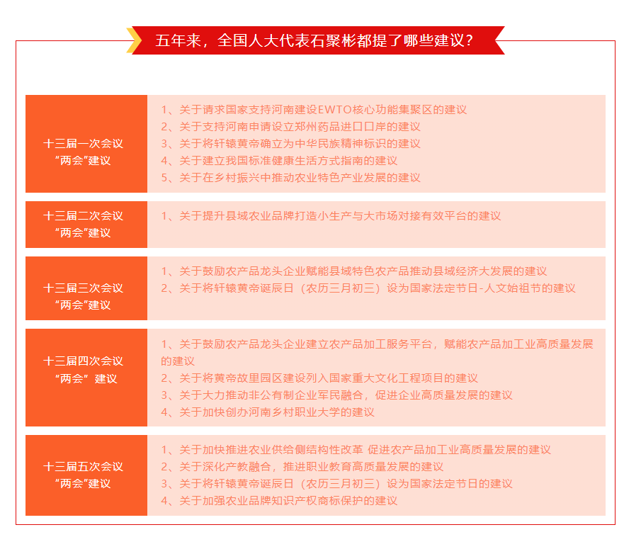 1647501883284666.png 微信图片_20220317152427.png